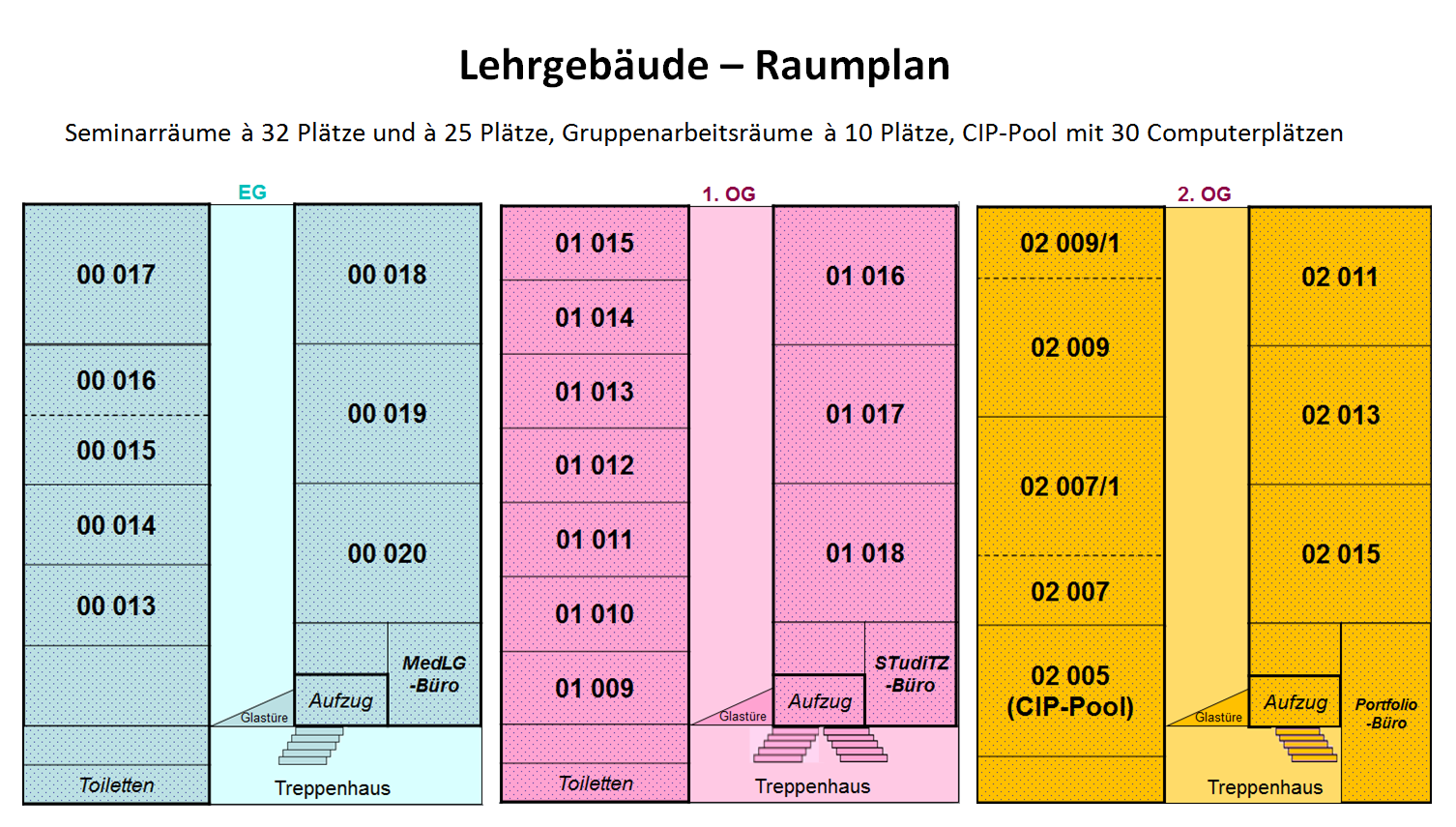Raumplan